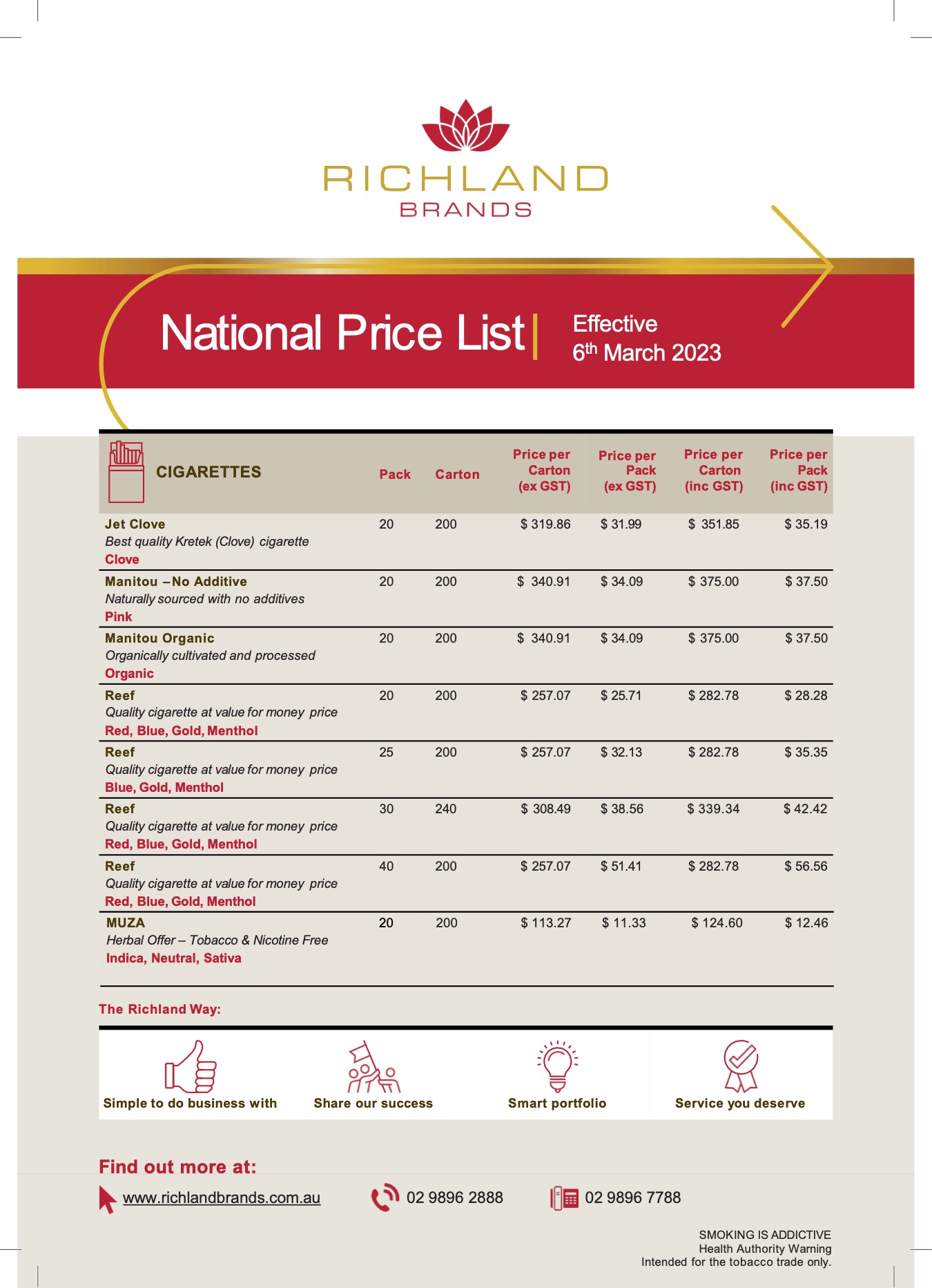 National Prices LIst March 2023